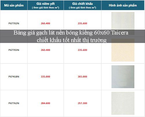 Bảng giá gạch lát nền bóng kiếng 60×60 CHIẾT KHẤU tốt nhất 2026